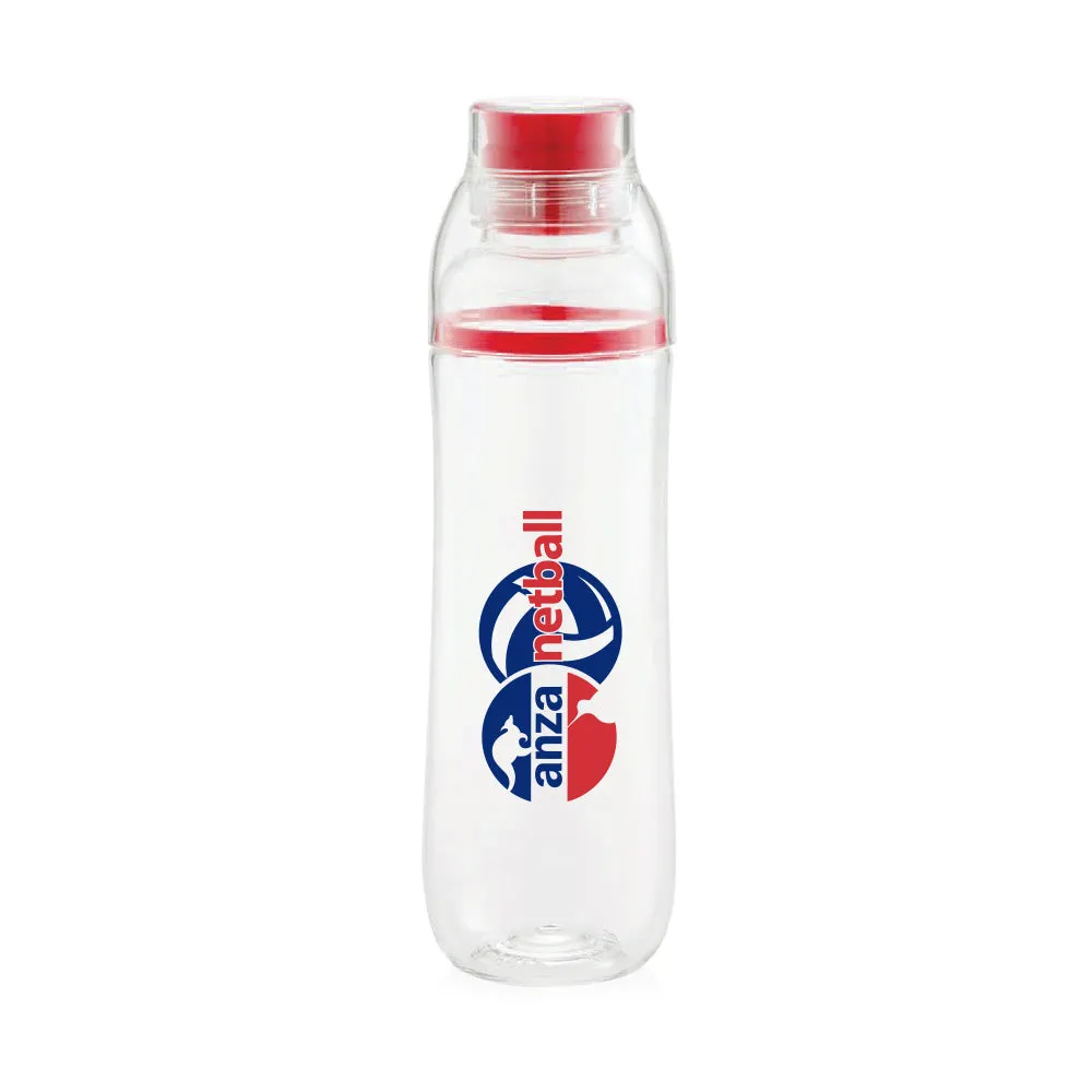 BPA Free Sports Water Bottle
