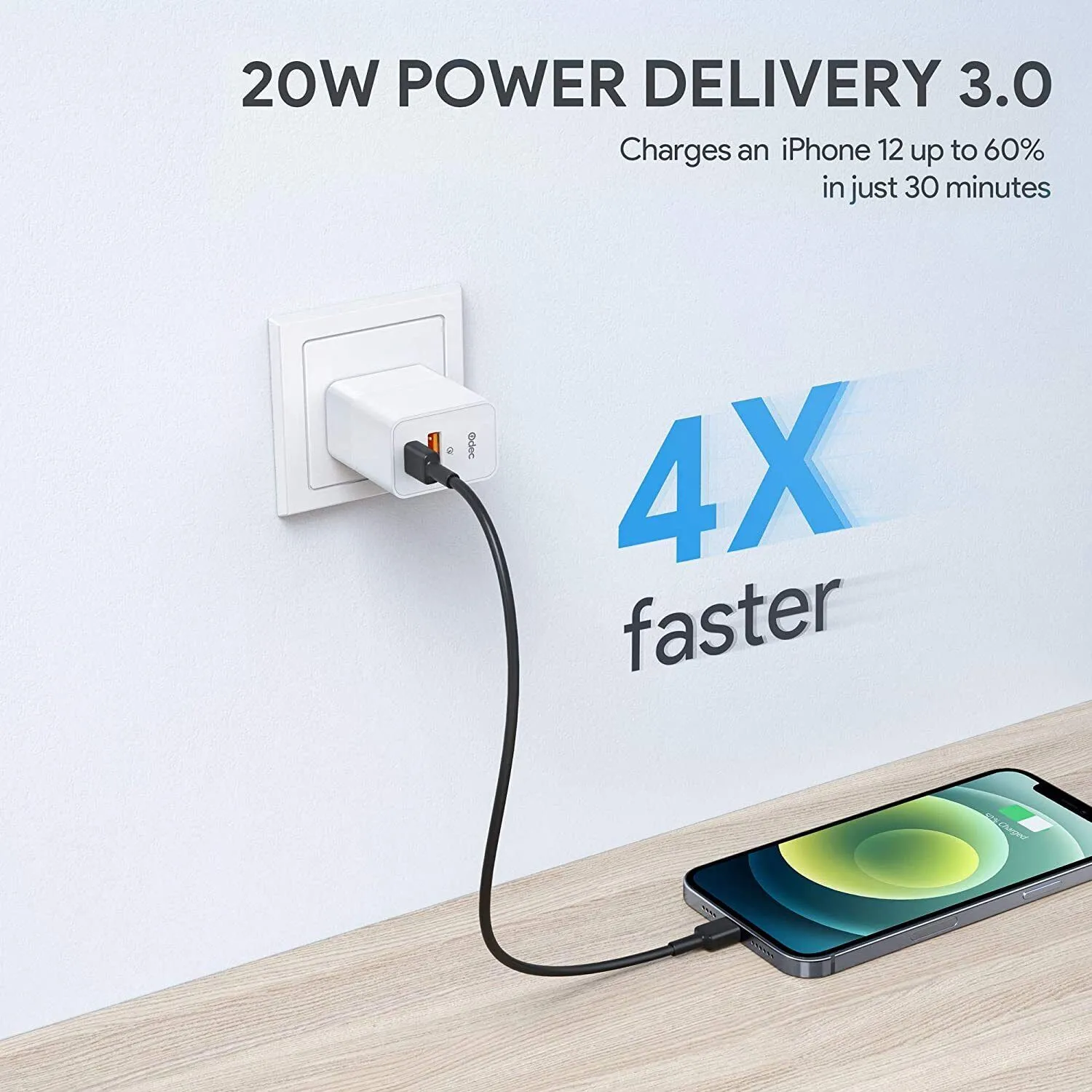 USB C Charger Adapter  20W 2 Port PD Charger with 20W Power Delivery 3.0
